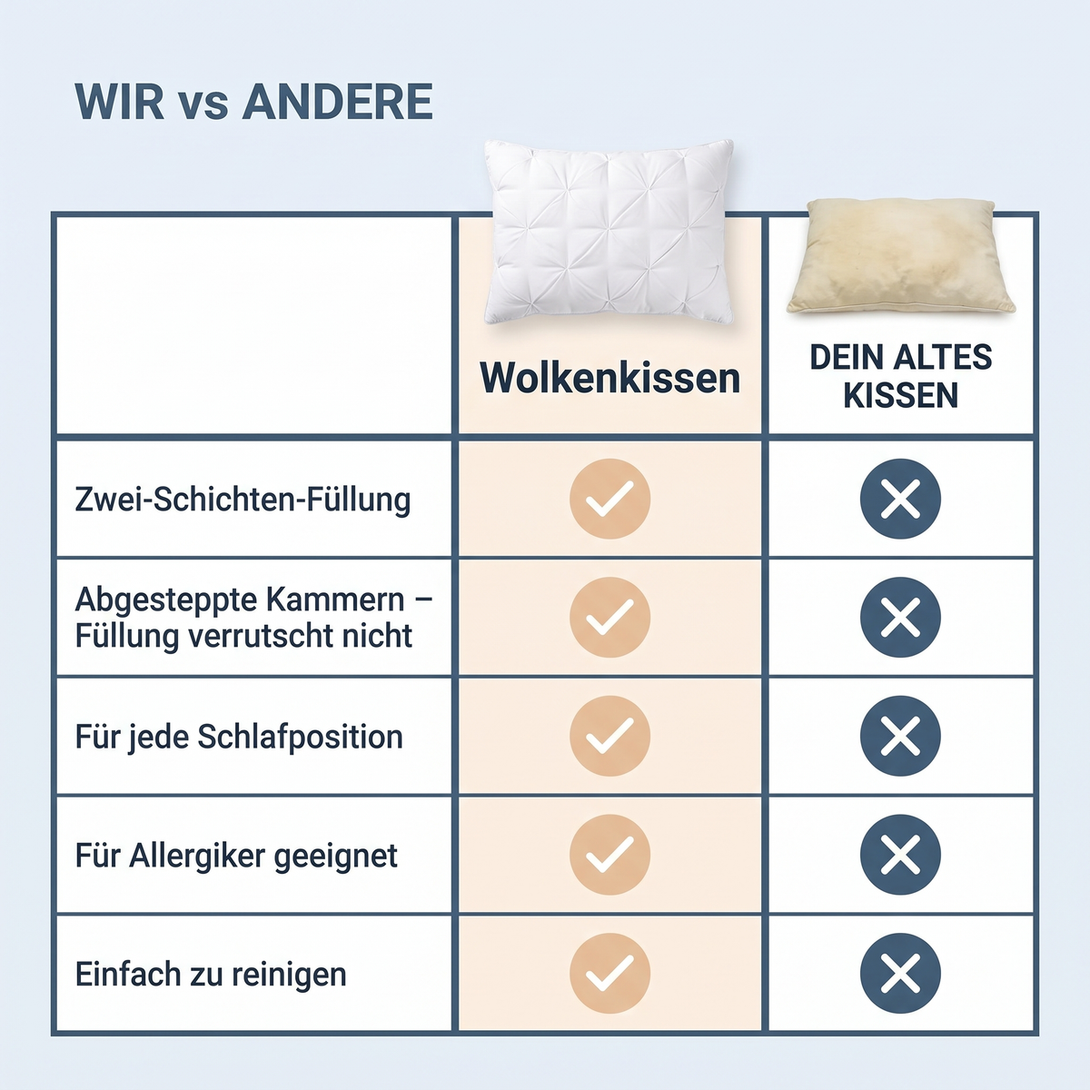 Amaro japanisches Wolkenkissen
