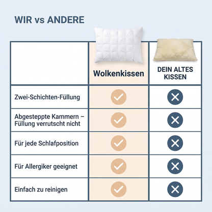 Amaro japanisches Wolkenkissen